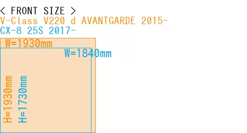 #V-Class V220 d AVANTGARDE 2015- + CX-8 25S 2017-